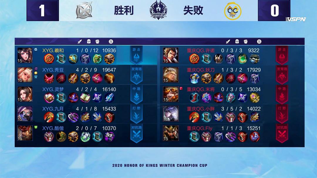 出场时间不 出场时间不