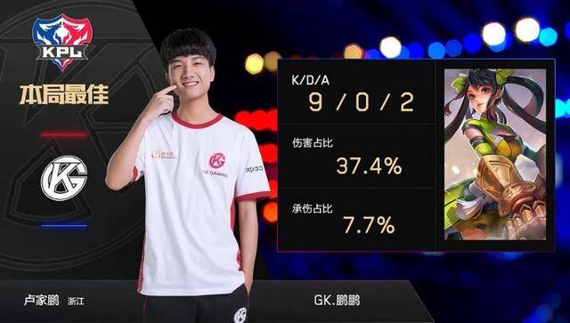 费已经不再 费已经不再