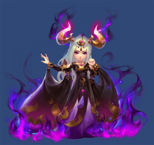 目前的排名 目前的排名